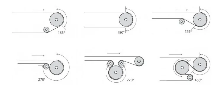 Sistemas de arraste por tração