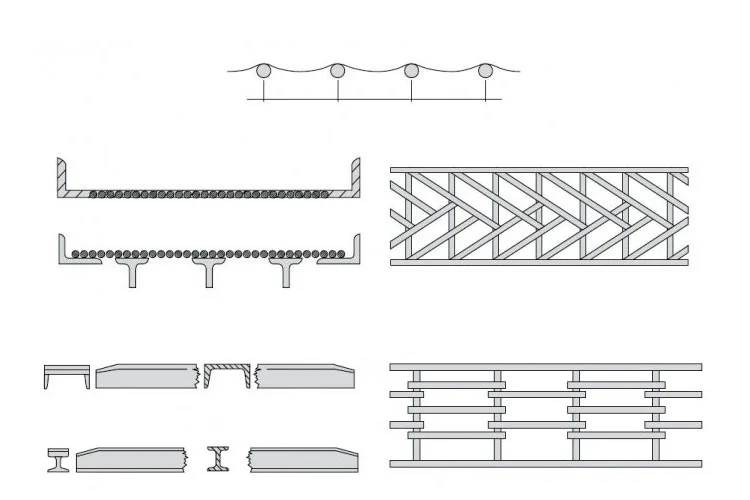 Suportes de deslizamento e sistemas de arraste